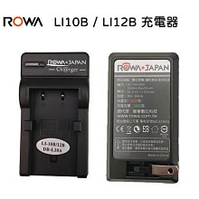 【EC數位】國際牌 Panasonic Lumix DMC- GH1 GH2 GF2  相機傳輸線 歷史價格詳細信息