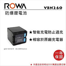 【老闆的家當】樂華 FOR GOPRO 運動攝影專業配件 360度旋轉手腕帶 歷史價格詳細信息