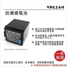 樂華 ROWA  國際 panasonic  DMW-BLF19E 副廠鋰電  數位相機 鋰電池 DMW-BLF19 E 歷史價格詳細信息