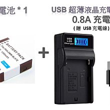 [快速出貨]Panasonic CGA-S002E 贈充電器 DMW-BM7 FZ4 FZ5 FZ20 FZ10 座充 歷史價格詳細信息