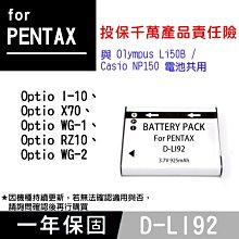 特價款@幸運草@Nikon EN-EL12 副廠鋰電池 ENEL12 一年保固 P300 P310 P330 原廠可充 歷史價格詳細信息