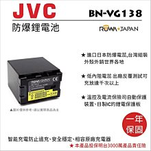 幸運草@樂華 FOR Sony NP-BN1相機電池 鋰電池 防爆 原廠充電器可充 保固一年 歷史價格詳細信息