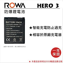 【Gopro Rowa AHDBT-501 電池】 Hero5 Hero 5 鋰電池 相容原廠 歷史價格詳細信息
