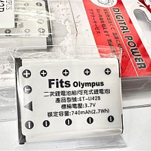 Praktica DCZ-14Z4大約1400萬畫素的紅色數位相機/沒電池與其它配件/不知好壞，不保固，當故障品便宜賣 歷史價格詳細信息