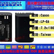 Canon EOS 6D Mark II 柔韌疏水相機螢幕保護貼(亮面高清膜) 歷史價格詳細信息