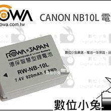 數位小兔【CANON G1 X G1X DC58c 轉接環 保護鏡+鏡頭蓋】58mm 相容原廠 FA-DC58C 套組 歷史價格詳細信息