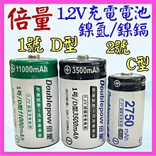 倍量自動搖頭usb充電風扇 大風力靜音嬰兒推車夾扇 歷史價格詳細信息