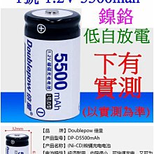 倍量自動搖頭usb充電風扇 大風力靜音嬰兒推車夾扇 歷史價格詳細信息