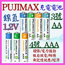 倍量自動搖頭usb充電風扇 大風力靜音嬰兒推車夾扇 歷史價格詳細信息
