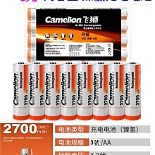 Camelion 復古充電式800流明LED露營燈  W137527 促銷到7/31  COSCO代購 歷史價格詳細信息