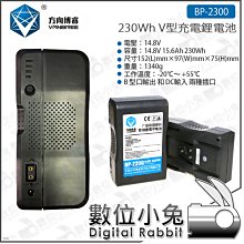 數位小兔【 博雅 35C-L 連接器音頻線 】專用 Apple 連接 公司貨 BOYA 錄製 影音 歷史價格詳細信息