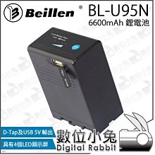 倍能編碼器選型增量編碼器旋轉編碼器光電編碼器空心NPN實心軸PNP【開票聯繫客服】 歷史價格詳細信息