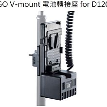 LEDGO 58W 可捲式雙色溫LED燈 歷史價格詳細信息