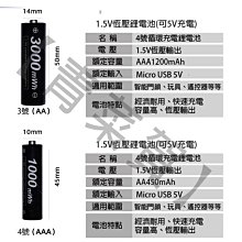 【青菜賀】便攜式304不鏽鋼卡式氣罐噴火槍可倒置烘培點火器噴燈噴火器 歷史價格詳細信息