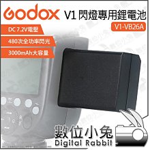 Godox 神牛 AD100PRO 口袋燈 閃燈 閃光燈 (AD100 PRO公司貨) 歷史價格詳細信息