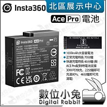 數位小兔【Insta360 Ace Pro ND 濾鏡套裝 原廠】ND8 ND16 ND32 CPL 濾鏡 長曝光 歷史價格詳細信息