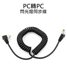 水PC防桶包亞馬SR191021遜V外沙灘包戶外防水袋漂貿流包 歷史價格詳細信息