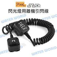 PIXEL品色SONY無線電定時快門線遙控器TW-283/S2(台灣總代理,開年公司貨) 歷史價格詳細信息