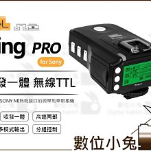 PIXEL品色SONY無線電定時快門線遙控器TW-283/S2(台灣總代理,開年公司貨) 歷史價格詳細信息