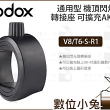 【Godox 神牛】AK-R1 磁吸附式 圓形燈頭附件套裝(公司貨 圓形燈頭專用配件 AD100 AD200 V1) 歷史價格詳細信息