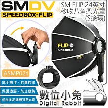 數位小兔【24-70MM F2.8 ED VR NIKON AF-S 鏡頭貼膜 LIFE+GUARD】相機貼模 保護貼 歷史價格詳細信息