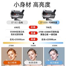 【室內補光攝影】攝像機 高清攝像機 行車記錄儀 運動相機 執法記錄儀 背夾式相機 防水攝像機 會議記錄儀 歷史價格詳細信息