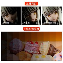 JJC 適用尼康DK-29眼罩 全畫幅微單相機Z5 Z7 Z6 Z6II Z7II取景器眼罩 防塵防雜光 歷史價格詳細信息