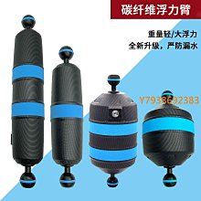 雙頭 球燈 銅燈 壁燈 各店有數盞 雙頭 球燈 銅燈 壁燈 有數盞 . 36/23 歷史價格詳細信息