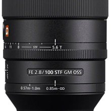 九晴天  租鏡頭 租相機 出租∼SONY FE 28mm f2 歷史價格詳細信息