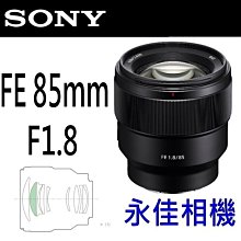 永佳相機_SONY FE 100-400mm F4.5-5.6 GM 【SEL100400GM】公司貨  1 現貨 歷史價格詳細信息