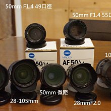 50mm F2.0 微單電影頭 適用M4/3 nex fx nikon1 eosm 歷史價格詳細信息