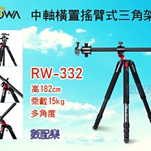 RW-332 中軸橫置搖臂三腳架 歷史價格詳細信息