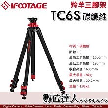 IFOOTAGE 印跡 COBRA2 STRIKE A150S 單腳架 眼鏡蛇2代 含低腳架(IFT-19 公司貨) 歷史價格詳細信息
