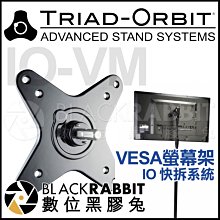 IO 黑騎士 壓縮機行動冰箱 移動式冰箱 ICFX37/47 車用 快速製冷 雙向卡榫 露營 歷史價格詳細信息