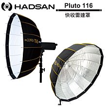 HADSAN R2 閃光燈柔光罩 歷史價格詳細信息