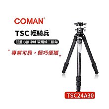 【EC數位】三軸機頂水平儀熱靴座 CANON SONY OLYMPUS DSLR 專用 三向水平儀熱靴座 歷史價格詳細信息