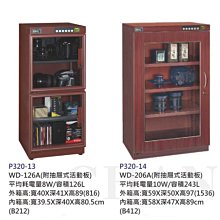 【進日興家具】P367-08 灰色資料櫃(多格收納／雙開門公文櫃) 辦公櫃 文件櫃 台南。高雄。屏東 傢俱宅配 歷史價格詳細信息