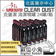 CLEAR DUST克靈潔 高壓除塵罐 歷史價格詳細信息