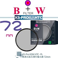 B+W XS-Pro KSM HTC-PL 40.5mm 高透光凱氏環形偏光鏡 歷史價格詳細信息