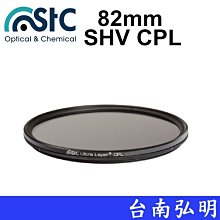 STC Ultra Layer CPL偏光鏡 82mm 歷史價格詳細信息