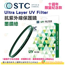 台灣製STC電影感Cine Mist 1/4黑柔焦Canon相機內置Clip黑柔霧濾鏡988228 歷史價格詳細信息