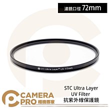◎相機專家◎ STC 72mm Variable ND2~1024 Filter 可調式減光鏡 奈米防污鍍膜 公司貨 歷史價格詳細信息