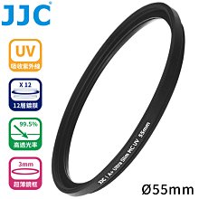 我愛買(超薄框)Green.L抗污防刮多層膜MC-CPL偏光鏡37mm偏光鏡16層多層鍍膜圓型偏光鏡圓偏光鏡環形圓偏振鏡 歷史價格詳細信息