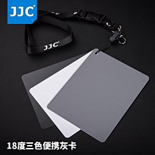 JJC手動自動對焦測焦移焦用校正工具兼校正白平衡測光板組ACA-02(含黑卡/18%灰卡) 歷史價格詳細信息