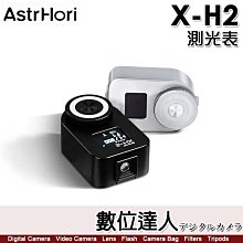 AstrHori巖石星85mmF2.8微距移軸微單定焦鏡頭適用於索尼E佳能尼康S5鏡頭 歷史價格詳細信息