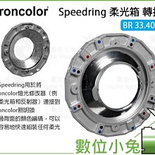 數位小兔【無影罩轉接環 保榮 轉 愛玲瓏卡口】Bowens to Elinchrom 棚罩 棚燈 閃光燈 轉接 柔光罩 歷史價格詳細信息