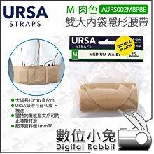 URSA 大內袋隱形腰帶S(黑色) 歷史價格詳細信息