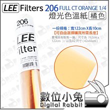 數位小兔【LEE Filter Little Stopper ND 全面減光鏡 100x100mm 減6格】日落 公司貨 歷史價格詳細信息