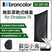 數位小兔【Broncolor 布朗 無影罩接環 for Bowens 燈具 33.401.04】轉接環 閃燈 卡口 卡盤 歷史價格詳細信息