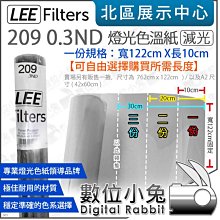 數位小兔【LEE Filter Little Stopper ND 全面減光鏡 100x100mm 減6格】日落 公司貨 歷史價格詳細信息